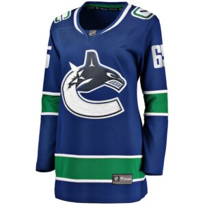 Ilya Mikheyev Vancouver Canucks Jersey4u Women's Home Breakaway Player Jersey - Blue photo 2 Jersey4u
